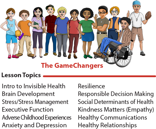 GameChangers image and Lesson titles